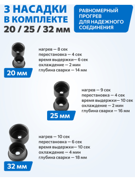 Сварочный аппарат для полимерных труб SOLARIS PW-602