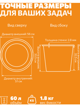 Контейнер строительный круглый STARTUL MASTER