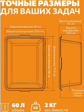 Контейнер строительный прямоугольный STARTUL MASTER