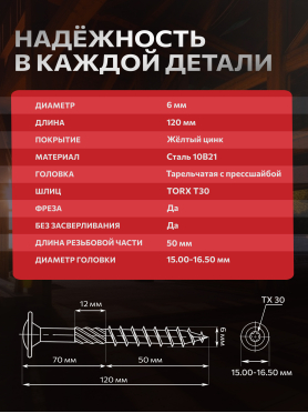 Шуруп конструкционный с прессшайбой желтый цинк STARFIX