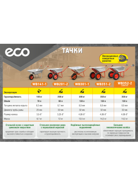 Тачка садовая ECO WB141-1