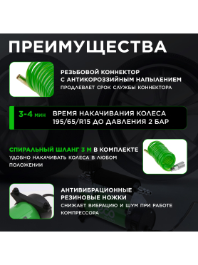 Компрессор автомобильный ECO AE-016-1