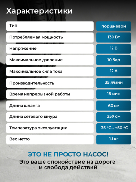 Компрессор автомобильный DGM AC-0913