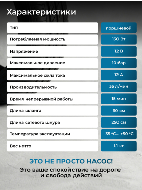 Компрессор автомобильный DGM AC-0913