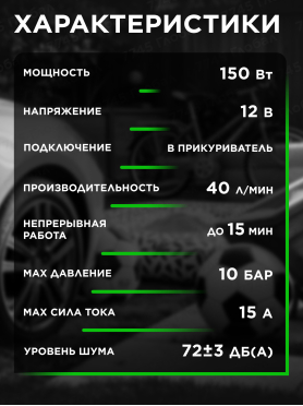 Компрессор автомобильный ECO AE-015-3