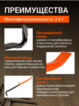 Лом-гвоздодер STARTUL PROFI ST4096
