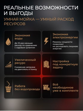Мойка высокого давления ECO HPW-1860RSD 