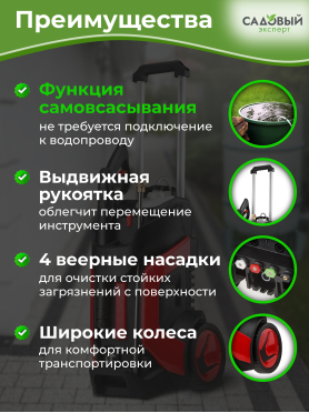 Мойка высокого давления WORTEX PW 1740 