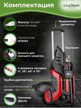 Мойка высокого давления WORTEX PW 1740 