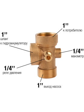 Штуцер пятиходовой 1"х1/4"х90 мм AV Engineering 