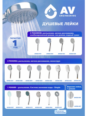 Верхний душ круглый AV ENGINEERING AVSSS-058