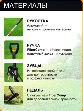 Корнеудалитель телескопический FISKARS SmartFit