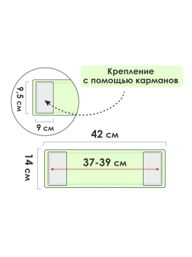 Сменная насадка для швабры PERFECTO LINEA Solid из шенилла