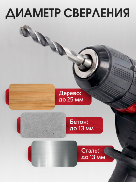 Дрель ударная WORTEX DS 1308
