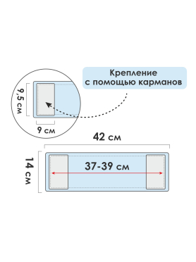 Сменная насадка для швабры PERFECTO LINEA Solid из шенилла