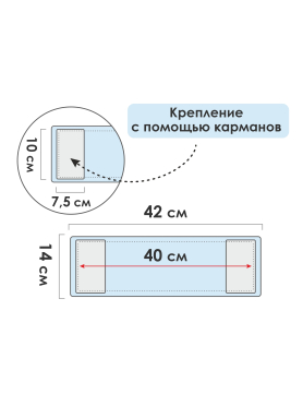 Сменная насадка для швабры PERFECTO LINEA Solid из микрофибры
