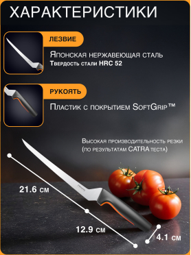 Нож филейный FISKARS Functional Form 22 см 