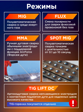 Полуавтомат сварочный SOLARIS MIG-201