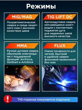 Полуавтомат сварочный DGM MIG-205P