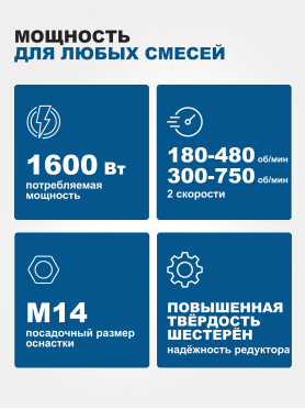 Миксер строительный BULL BM 1416 