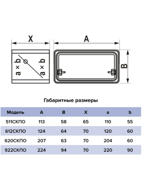 Соединитель (муфта) воздуховода с клапаном для плоских каналов ЭРА 620СКПО