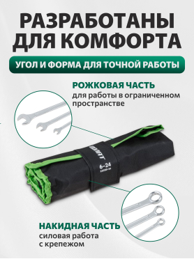 Набор ключей комбинированных 6-24 мм 16 предметов ВОЛАТ 