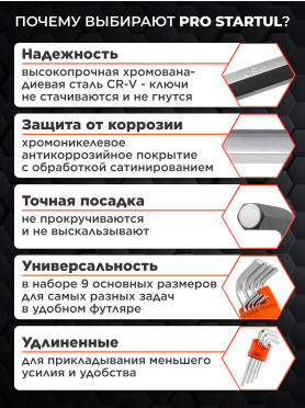 Набор ключей шестигранных 1,5-10 мм 9 предметов длинных PRO STARTUL 