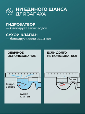 Водоотводящий желоб с поворотным выпуском D50 AV ENGINEERING