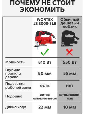 Электролобзик WORTEX JS 8008-1 LE 