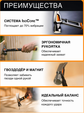 Молоток-гвоздодер 0,57 кг FISKARS L 