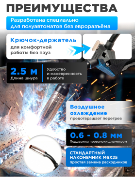 Горелка сварочная MIG MAG SOLARIS WG-145P 2,5 м 150 А 