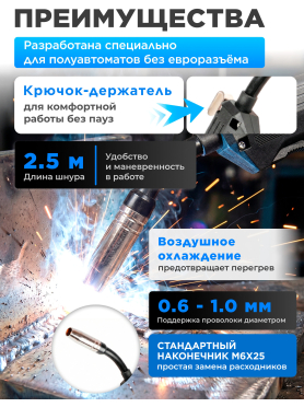 Горелка сварочная MIG MAG SOLARIS WG-150P 2,5 м 180 А 