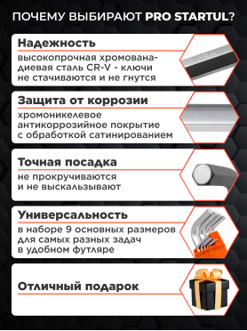Набор ключей шестигранных 1,5-10 мм 9 предметов коротких PRO STARTUL 