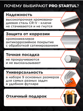 Набор ключей шестигранных 1,5-10 мм 9 предметов коротких PRO STARTUL 