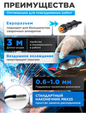 Горелка сварочная MIG MAG SOLARIS WG-15 3 м 180 А 