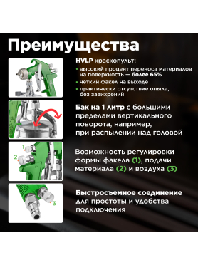 Краскопульт пневматический ECO SG-5000 