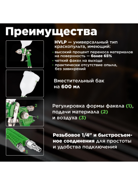 Краскопульт пневматический ECO SG-8000 