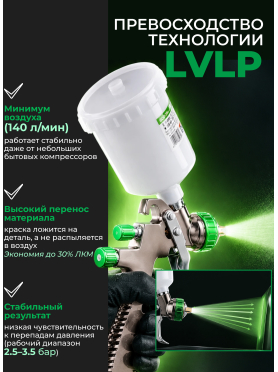 Краскопульт пневматический ECO SG-3000L 