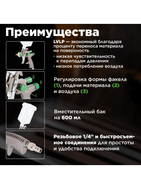Краскопульт пневматический ECO SG-3000L 