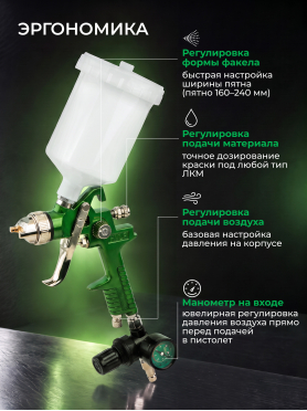 Краскопульт пневматический ECO SG-9500 с манометром 