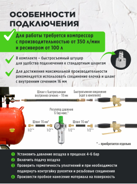 Ковш-хоппер штукатурный ECO SGH-01 