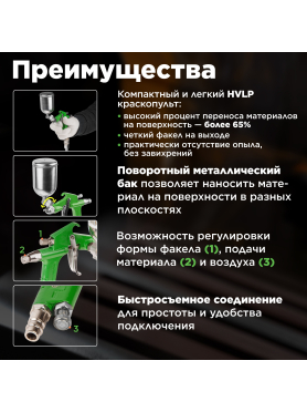 Краскопульт пневматический ECO SG-1500 