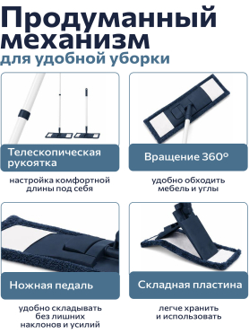 Швабра для пола PERFECTO LINEA с насадкой из микрофибры темно-синяя 