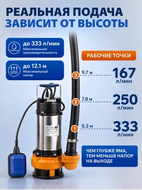 Насос фекальный A&P Marvel 1200 FE 333/12 