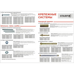 Анкер клиновой STARFIX