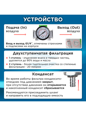 Блок подготовки воздуха ECO AU-01