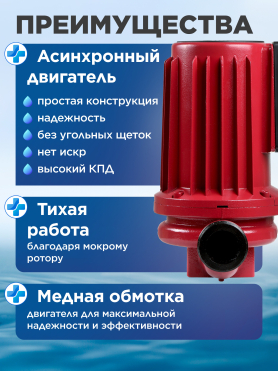 Насос циркуляционный A&P Titan Pro WRS