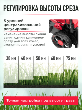 Газонокосилка аккумуляторная WORTEX CLM 3336