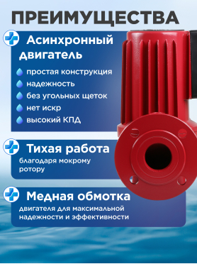 Насос циркуляционный A&P Titan Pro WRS-F