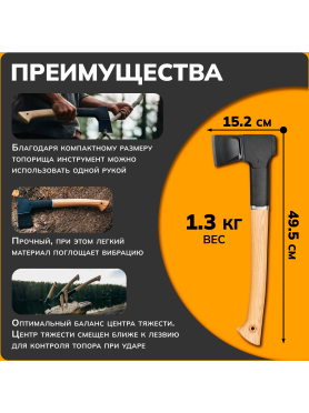Топор-колун 1,27 кг FISKARS Norden N12 с точилкой 